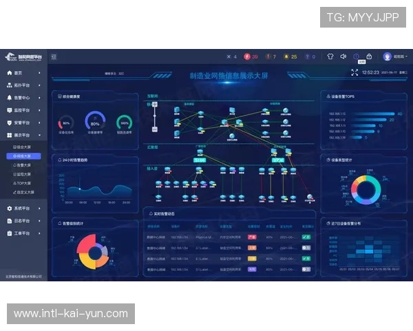 智能运维平台广泛应用，设备预防性维护能力不断增强